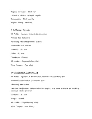 Required Experience: - 3 to 9 years
Location of Vacancy: - Sonepat, Haryana
Remuneration: - 5 to 6 Lacs PA
Required Joining - Immediate.
9. Dy.Manager Accounts
Job Profile: - Experience in day to day accounting
*balance sheet finalization
*liasoniong with statutory/internal auditors
*coordination with branches
Experience: - 5-7 year
Salary: - 6-7 lakhs
Qualification: - M.com
Job location: - Gurgaon (Udhyog vhiar)
About Company: - Auto industry
10. CHARTERED ACCOUNTANT
Job Profile: - experience in direct taxation preferably with consultancy firm
* experience in finalization of companies books
* Liasoning with auditors
* Excellent interpersonal, communication and analytical skills as the incumbent will be directly
associated with the promoters
Experience: - 5-7 year
Salary: - 7-10 lakh
Job location: - Gurgaon (udyog vihar)
About Company: - Auto industry
 