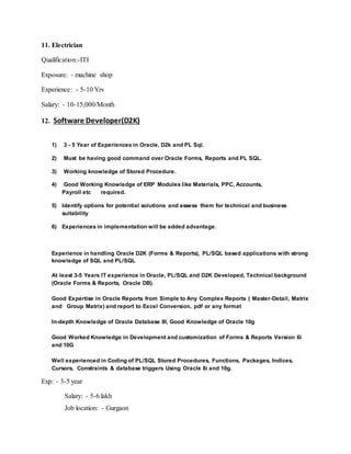 11. Electrician
Qualification:-ITI
Exposure: - machine shop
Experience: - 5-10 Yrs
Salary: - 10-15,000/Month
12. Software Developer(D2K)
1) 3 - 5 Year of Experiences in Oracle, D2k and PL Sql.
2) Must be having good command over Oracle Forms, Reports and PL SQL.
3) Working knowledge of Stored Procedure.
4) Good Working Knowledge of ERP Modules like Materials, PPC, Accounts,
Payroll etc required.
5) Identify options for potential solutions and assess them for technical and business
suitability
6) Experiences in implementation will be added advantage.
Experience in handling Oracle D2K (Forms & Reports), PL/SQL based applications with strong
knowledge of SQL and PL/SQL
At least 3-5 Years IT experience in Oracle, PL/SQL and D2K Developed, Technical background
(Oracle Forms & Reports, Oracle DB).
Good Expertise in Oracle Reports from Simple to Any Complex Reports ( Master-Detail, Matrix
and Group Matrix) and report to Excel Conversion, pdf or any format
In-depth Knowledge of Oracle Database 8I, Good Knowledge of Oracle 10g
Good Worked Knowledge in Development and customization of Forms & Reports Version 6i
and 10G
Well experienced in Coding of PL/SQL Stored Procedures, Functions, Packages, Indices,
Cursors, Constraints & database triggers Using Oracle 6i and 10g.
Exp: - 3-5 year
Salary: - 5-6 lakh
Job location: - Gurgaon
 
