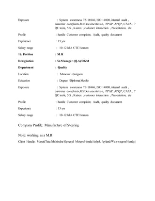 Exposure : System awareness TS 16946, ISO 14000, internal audit ,
customer complaints,8D,Documentation, PPAP, APQP, CAPA , 7
QC tools, 5 S , Kaizen , customer interaction , Presentation, etc
Profile : handle Customer complaint, Audit, quality document
Experience : 15 yrs
Salary range : 10-12 lakh CTC/Annum
16. Position : M.R
Designation : Sr.Manager (Q.A)/DGM
Department : Quality
Location : Manesar -Gurgaon
Education : Degree /Diploma(Mech)
Exposure : System awareness TS 16946, ISO 14000, internal audit ,
customer complaints,8D,Documentation, PPAP, APQP, CAPA , 7
QC tools, 5 S , Kaizen , customer interaction , Presentation, etc
Profile : handle Customer complaint, Audit, quality document
Experience : 15 yrs
Salary range : 10-12 lakh CTC/Annum
Company Profile: Manufacture of Steering
Note: working as a M.R
Client Handle: Maruti/Tata/Mahindra/General Moters/Honda/Ashok leyland/Walswagon/Hundai
 