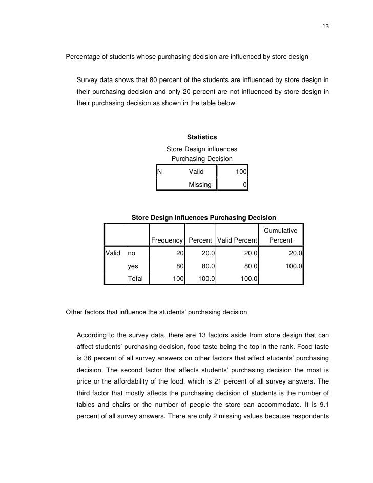 Research paper on marketing