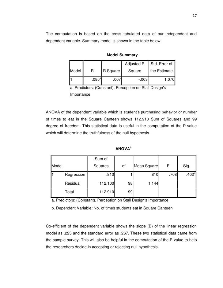 Research paper on advertisement