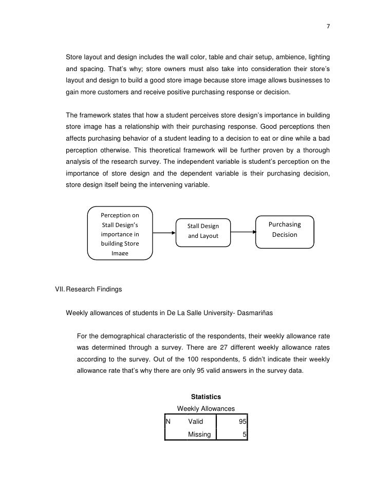 Term papers on marketing