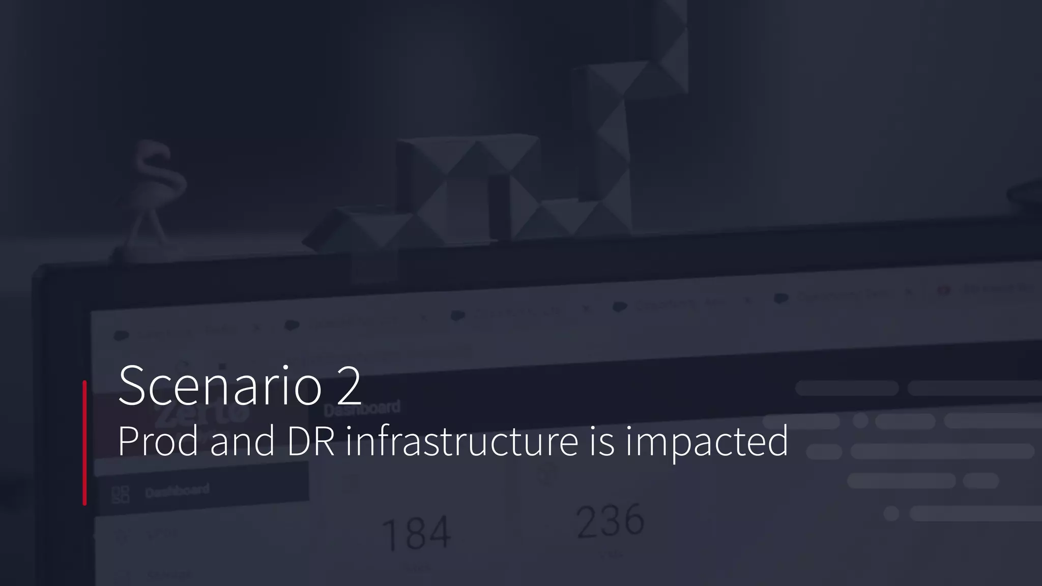Scenario 2
Prod and DR infrastructure is impacted
 