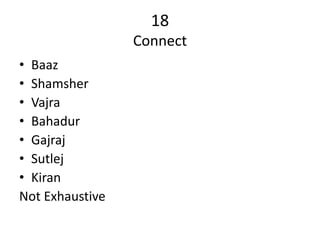 18
Connect
• Baaz
• Shamsher
• Vajra
• Bahadur
• Gajraj
• Sutlej
• Kiran
Not Exhaustive
 