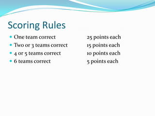 Scoring Rules
 One team correct 25 points each
 Two or 3 teams correct 15 points each
 4 or 5 teams correct 10 points each
 6 teams correct 5 points each
 