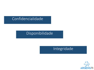 Confidencialidade
Disponibilidade
Integridade
 