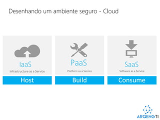 Desenhando um ambiente seguro - Cloud
 