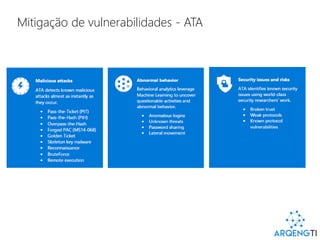 Mitigação de vulnerabilidades - ATA
 