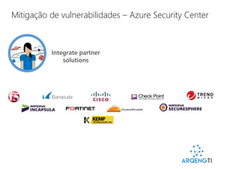 Mitigação de vulnerabilidades – Azure Security Center
Integrate partner
solutions
 