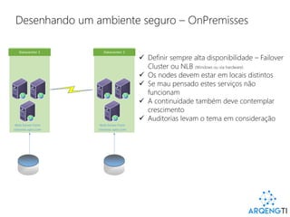 Desenhando um ambiente seguro
Web Server Farm
sistemas.xpto.com
Web Server Farm
sistemas.xpto.com
 Definir sempre alta disponibilidade – Failover
Cluster ou NLB (Windows ou via hardware)
 Os nodes devem estar em locais distintos
 Se mau pensado estes serviços não
funcionam
 A continuidade também deve contemplar
crescimento
 Auditorias levam o tema em consideração
Desenhando um ambiente seguro – OnPremisses
 