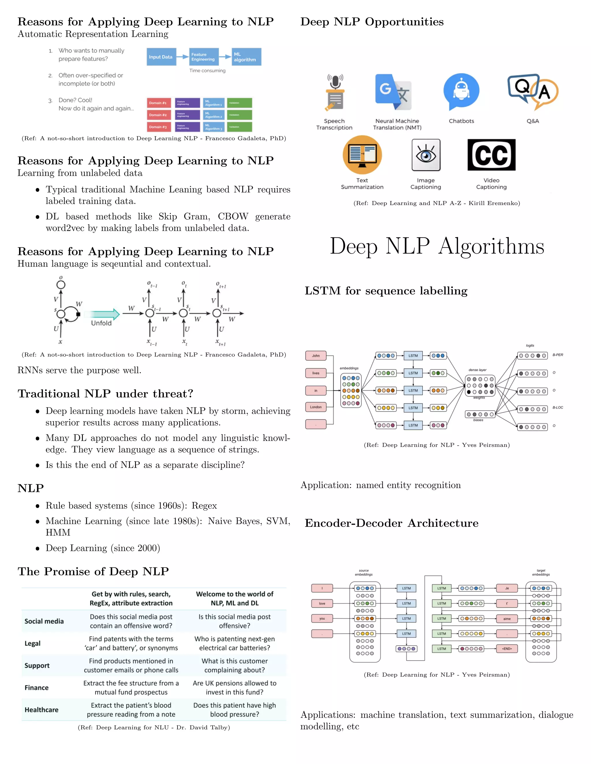Reasons for Applying Deep Learning to NLP
Automatic Representation Learning
(Ref: A not-so-short introduction to Deep Learning NLP - Francesco Gadaleta, PhD)
Reasons for Applying Deep Learning to NLP
Learning from unlabeled data
ˆ Typical traditional Machine Leaning based NLP requires
labeled training data.
ˆ DL based methods like Skip Gram, CBOW generate
word2vec by making labels from unlabeled data.
Reasons for Applying Deep Learning to NLP
Human language is seqeuntial and contextual.
(Ref: A not-so-short introduction to Deep Learning NLP - Francesco Gadaleta, PhD)
RNNs serve the purpose well.
Traditional NLP under threat?
ˆ Deep learning models have taken NLP by storm, achieving
superior results across many applications.
ˆ Many DL approaches do not model any linguistic knowl-
edge. They view language as a sequence of strings.
ˆ Is this the end of NLP as a separate discipline?
NLP
ˆ Rule based systems (since 1960s): Regex
ˆ Machine Learning (since late 1980s): Naive Bayes, SVM,
HMM
ˆ Deep Learning (since 2000)
The Promise of Deep NLP
(Ref: Deep Learning for NLU - Dr. David Talby)
Deep NLP Opportunities
(Ref: Deep Learning and NLP A-Z - Kirill Eremenko)
Deep NLP Algorithms
LSTM for sequence labelling
(Ref: Deep Learning for NLP - Yves Peirsman)
Application: named entity recognition
Encoder-Decoder Architecture
(Ref: Deep Learning for NLP - Yves Peirsman)
Applications: machine translation, text summarization, dialogue
modelling, etc
 