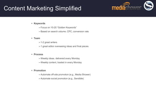 Content Marketing Simplified
• Keywords
– Focus on 10-20 “Golden Keywords”
– Based on search volume, CPC, conversion rate
...