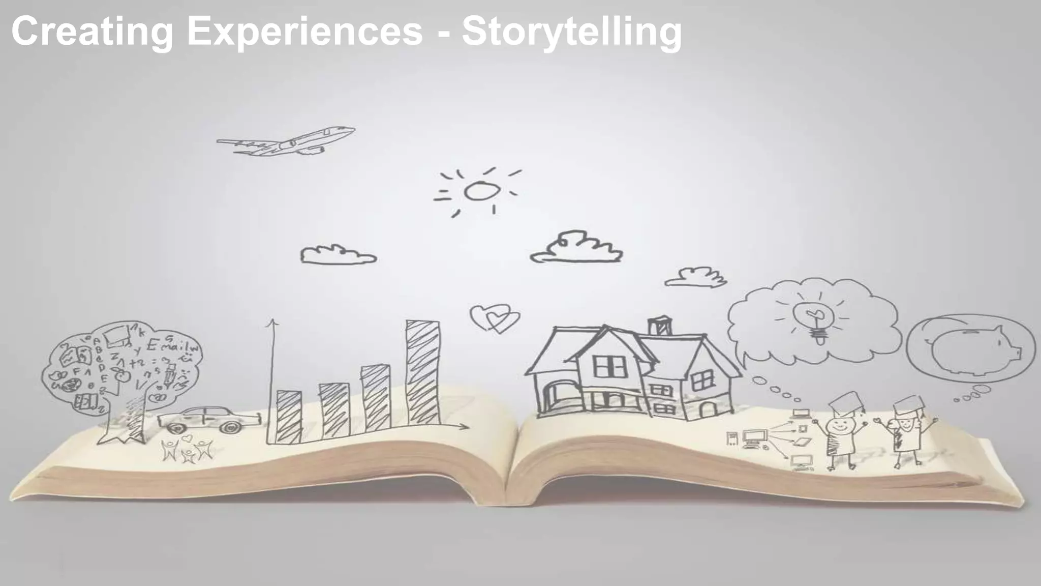 10
Creating Experiences - Storytelling
 