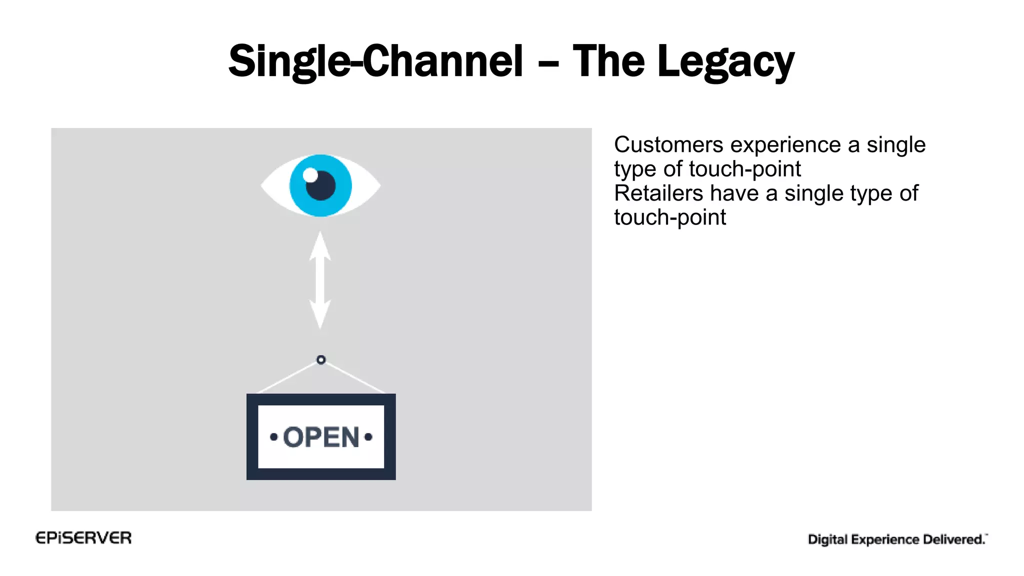 Customers experience a single
type of touch-point
Retailers have a single type of
touch-point
Single-Channel – The Legacy
 