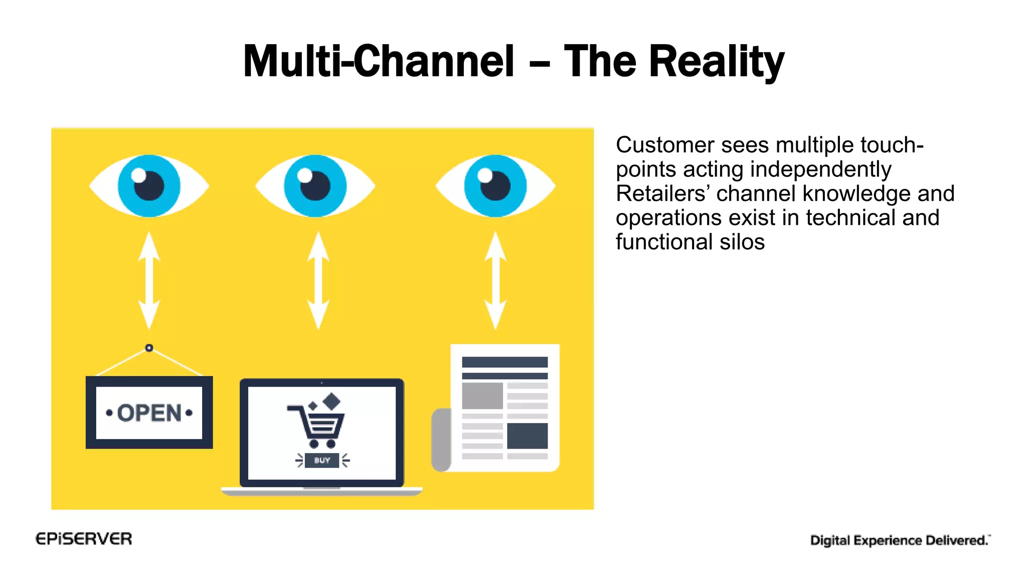 Customer sees multiple touch-
points acting independently
Retailers’ channel knowledge and
operations exist in technical and
functional silos
Multi-Channel – The Reality
 