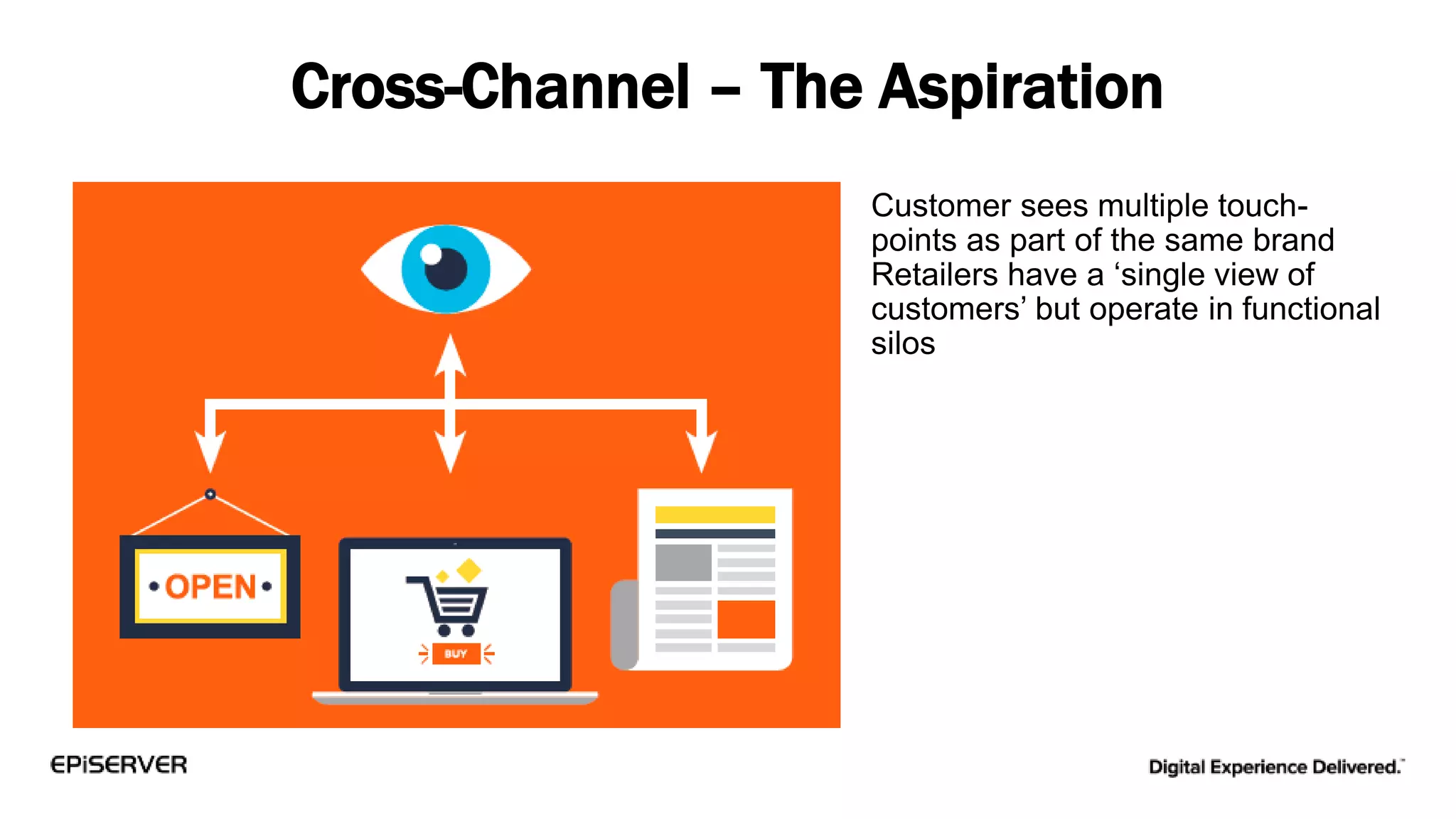 Customer sees multiple touch-
points as part of the same brand
Retailers have a ‘single view of
customers’ but operate in functional
silos
Cross-Channel – The Aspiration
 