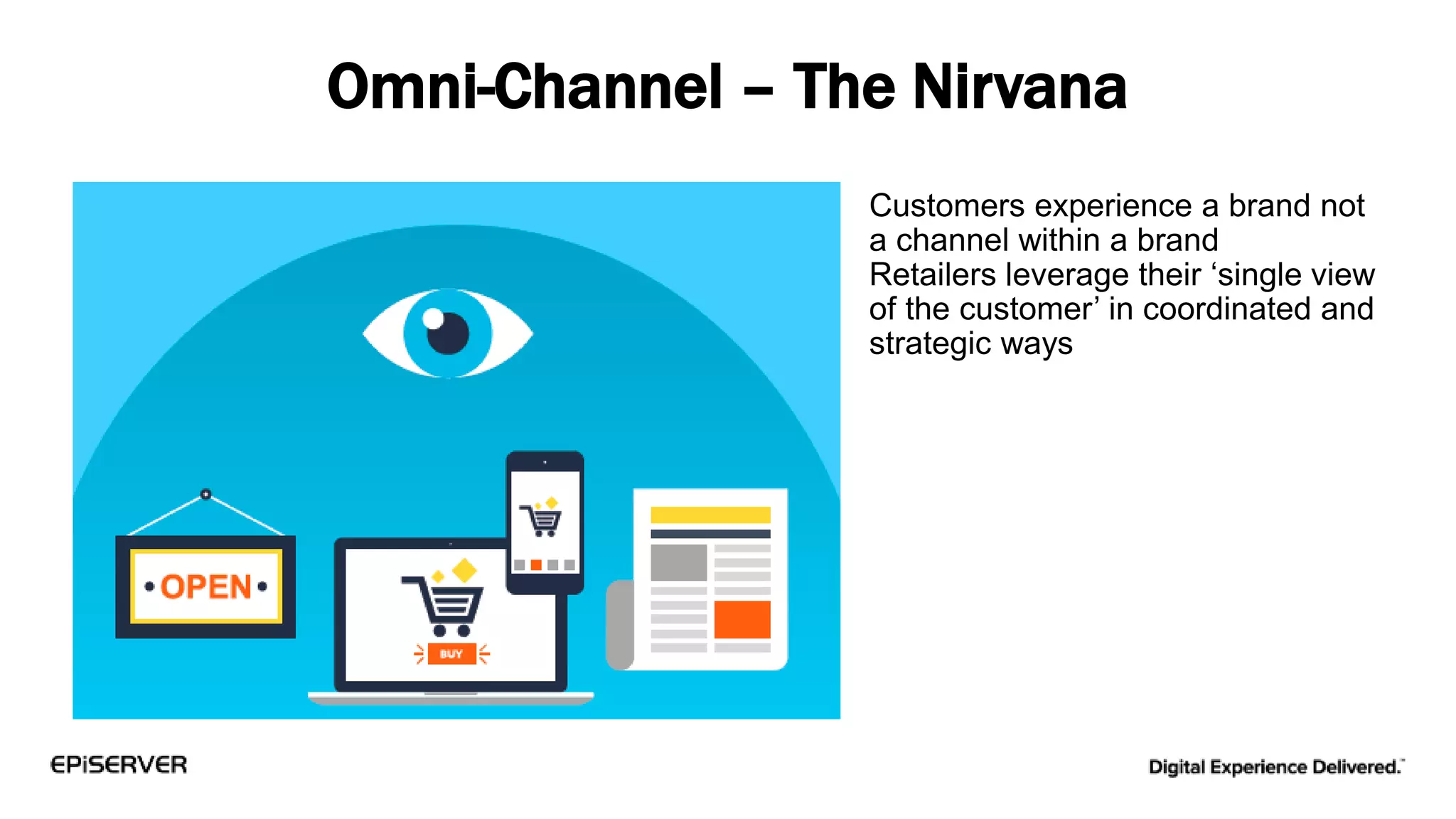 Customers experience a brand not
a channel within a brand
Retailers leverage their ‘single view
of the customer’ in coordinated and
strategic ways
Omni-Channel – The Nirvana
 