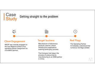 Client Engagement
MSOP was recently engaged on
the due diligence portion of an
operating partner assignment for
a fundless sponsor.
Target business
Getting straight to the problemCase
Study
Manufacturer of electronics
products used for critical
infrastructure applications
entering bankruptcy process.
The Company had begun the
process of outsourcing its
manufacturing to an ODM partner
in China.
Red Flags
The Operating Partner
immediately understood that
numerous red flags existed.
 