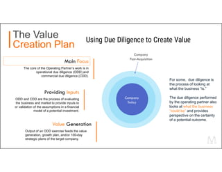 The Value
Creation Plan
Using Due Diligence to Create Value
The core of the Operating Partner’s work is in
operational due diligence (ODD) and
commercial due diligence (CDD).
Main Focus
ODD and CDD are the process of evaluating
the business and market to provide inputs to
or validation of the assumptions in a financial
model of a potential investment.
Providing Inputs
Output of an ODD exercise feeds the value
generation, growth plan, and/or 100-day
strategic plans of the target company.
Value Generation
Company
Today
For some, due diligence is
the process of looking at
what the business “is.”
The due diligence performed
by the operating partner also
looks at what the business
“could be” and provides
perspective on the certainty
of a potential outcome.
Company
Post-Acquisition
 