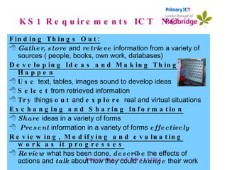 KS1 Requirements ICT  NC Finding Things Out: Gather, store  and  retrieve  information from a variety of sources ( people, books, own work, databases) Developing Ideas and Making Things Happen Use  text, tables, images sound to develop ideas Select  from retrieved information  Try  things  out  and  explore  real and virtual situations Exchanging and Sharing Information Share  ideas in a variety of forms  Present  information in a variety of forms  effectively Reviewing, Modifying and evaluating work as it progresses Review  what has been done,  describe  the effects of actions and  talk  about how they could  change  their work  . Improving and Innovating 