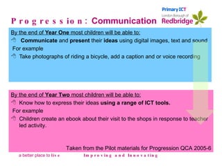 Progression:  Communication By the end of  Year One  most children will be able to:   Communicate  and  present  their  ideas  using digital images, text and sound For example Take photographs of riding a bicycle, add a caption and or voice recording Improving and Innovating By the end of  Year Two  most children will be able to: Know how to express their ideas  using a range of ICT tools.  For example Children create an ebook about their visit to the shops in response to teacher led activity. Taken from the Pilot materials for Progression QCA 2005-6 