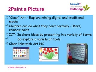 2Paint a Picture “ Clean” Art - Explore mixing digital and traditional media Children can do what they can’t normally - stars, rainbow paint ICT- 3a share ideas by presenting in a variety of forms 5b explore a variety of tools Clear links with Art NC 