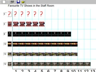 Improving and Innovating 