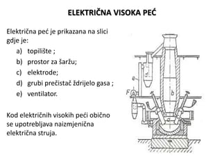 ELEKTRIČNA VISOKA PEĆ
Električna peć je prikazana na slici
gdje je:
a) topilište ;
b) prostor za šaržu;
c) elektrode;
d) g...