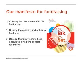 Excellent fundraising for a better world
Our manifesto for fundraising
1) Creating the best environment for
fundraising
2)...