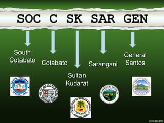 SOC C SK SAR GEN South Cotabato Cotabato Sultan Kudarat Sarangani General Santos 