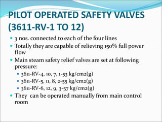 PILOT OPERATED SAFETY VALVES
(3611-RV-1 TO 12)
 3 nos. connected to each of the four lines
 Totally they are capable of relieving 150% full power
flow
 Main steam safety relief valves are set at following
pressure:
 3611-RV-4, 10, 7, 1-53 kg/cm2(g)
 3611-RV-5, 11, 8, 2-55 kg/cm2(g)
 3611-RV-6, 12, 9, 3-57 kg/cm2(g)
 They can be operated manually from main control
room
 