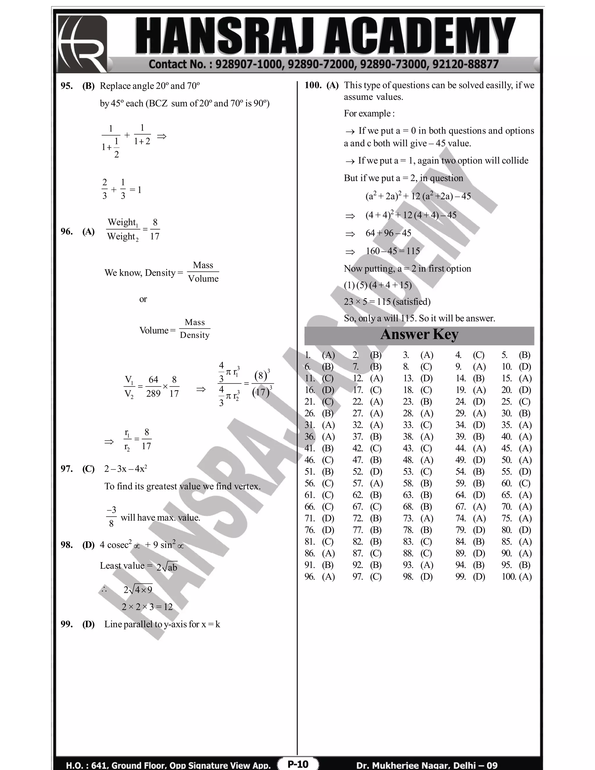 P-10
95. (B) Replace angle 20º and 70º
by45º each (BCZ sum of 20º and 70º is 90º)
1
1
1
2

+
1
1 2

2
3
+
1
3
= 1
96. (A)
1
2
Weight 8
Weight 17

We know, Density =
Mass
Volume
or
Volume =
Mass
Density
1
2
V 64 8
V 289 17
  
 
 
3 3
1
3
3
2
4
r 83
4 17r
3




1
2
r 8
r 17

97. (C) 2 –3x –4x2
To find its greatest value we find vertex.
3
8

will have max. value.
98. (D) 4 cosec2
 + 9 sin2

Least value = 2 ab
 2 4 9
2 × 2× 3 = 12
99. (D) Line parallel toy-axis for x = k
100. (A) This type of questions can be solved easilly, if we
assume values.
For example :
 If we put a = 0 in both questions and options
a and c both will give – 45 value.
 If we put a = 1, again two option will collide
But if we put a = 2, in question
(a2
+ 2a)2
+ 12 (a2
+2a) – 45
 (4 + 4)2
+ 12(4 + 4) – 45
 64 + 96 – 45
 160–45 = 115
Now putting, a = 2 in first option
(1)(5) (4+ 4 + 15)
23 × 5 = 115 (satisfied)
So, onlya will 115. So it will be answer.
Answer Key
1. (A) 2. (B) 3. (A) 4. (C) 5. (B)
6. (B) 7. (B) 8. (C) 9. (A) 10. (D)
11. (C) 12. (A) 13. (D) 14. (B) 15. (A)
16. (D) 17. (C) 18. (C) 19. (A) 20. (D)
21. (C) 22. (A) 23. (B) 24. (D) 25. (C)
26. (B) 27. (A) 28. (A) 29. (A) 30. (B)
31. (A) 32. (A) 33. (C) 34. (D) 35. (A)
36. (A) 37. (B) 38. (A) 39. (B) 40. (A)
41. (B) 42. (C) 43. (C) 44. (A) 45. (A)
46. (C) 47. (B) 48. (A) 49. (D) 50. (A)
51. (B) 52. (D) 53. (C) 54. (B) 55. (D)
56. (C) 57. (A) 58. (B) 59. (B) 60. (C)
61. (C) 62. (B) 63. (B) 64. (D) 65. (A)
66. (C) 67. (C) 68. (B) 67. (A) 70. (A)
71. (D) 72. (B) 73. (A) 74. (A) 75. (A)
76. (D) 77. (B) 78. (B) 79. (D) 80. (D)
81. (C) 82. (B) 83. (C) 84. (B) 85. (A)
86. (A) 87. (C) 88. (C) 89. (D) 90. (A)
91. (B) 92. (B) 93. (A) 94. (B) 95. (B)
96. (A) 97. (C) 98. (D) 99. (D) 100. (A)
 