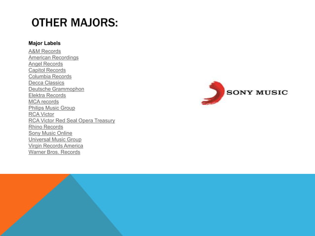 mainstream-and-independent-companies-lesson-ppt