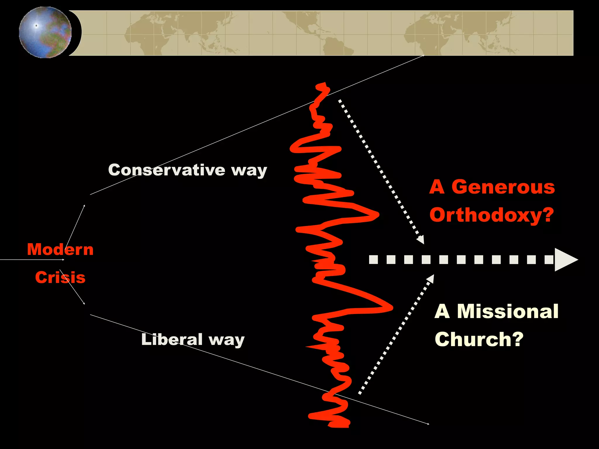 Conservative way
                            A Generous
                            Orthodoxy?
Modern
Crisis

                            A Missional
            Liberal way     Church?
 