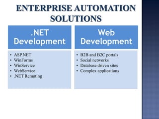 .NET Development 
•ASP.NET 
•WinForms 
•WinService 
•WebService 
•.NET Remoting 
Web Development 
•B2B and B2C portals 
•Social networks 
•Database driven sites 
•Complex applications  