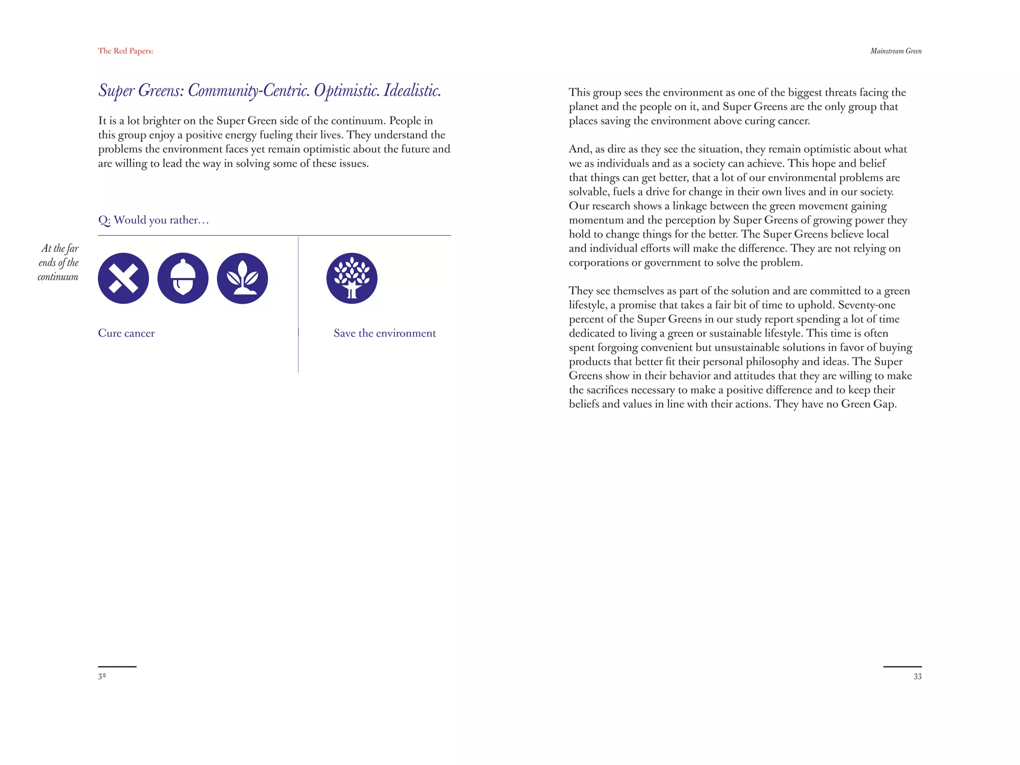 The Red Papers:                                                                                                                               Mainstream Green




              Super Greens: Community-Centric. Optimistic. Idealistic.                      This group sees the environment as one of the biggest threats facing the
                                                                                            planet and the people on it, and Super Greens are the only group that
              It is a lot brighter on the Super Green side of the continuum. People in      places saving the environment above curing cancer.
              this group enjoy a positive energy fueling their lives. They understand the
              problems the environment faces yet remain optimistic about the future and     And, as dire as they see the situation, they remain optimistic about what
              are willing to lead the way in solving some of these issues.                  we as individuals and as a society can achieve. This hope and belief
                                                                                            that things can get better, that a lot of our environmental problems are
                                                                                            solvable, fuels a drive for change in their own lives and in our society.
                                                                                            Our research shows a linkage between the green movement gaining
              Q: Would you rather…                                                          momentum and the perception by Super Greens of growing power they
                                                                                            hold to change things for the better. The Super Greens believe local
 At the far                                                                                 and individual eﬀorts will make the diﬀerence. They are not relying on
ends of the                                                                                 corporations or government to solve the problem.
continuum
                                                                                            They see themselves as part of the solution and are committed to a green
                                                                                            lifestyle, a promise that takes a fair bit of time to uphold. Seventy-one
                                                                                            percent of the Super Greens in our study report spending a lot of time
              Cure cancer                                       Save the environment        dedicated to living a green or sustainable lifestyle. This time is often
                                                                                            spent forgoing convenient but unsustainable solutions in favor of buying
                                                                                            products that better ﬁt their personal philosophy and ideas. The Super
                                                                                            Greens show in their behavior and attitudes that they are willing to make
                                                                                            the sacriﬁces necessary to make a positive diﬀerence and to keep their
                                                                                            beliefs and values in line with their actions. They have no Green Gap.




              32                                                                                                                                                         33
 