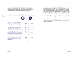 The Red Papers:                                                                                                                               Mainstream Green




               In short, two things become clear. First, despite the breathless and           In another eﬀort to understand what would help close the Green Gap with
               conﬂicting information in this space, those on the Upper Middle side of        people at diﬀerent points along the green continuum, we asked them to
               the continuum believe sustainability issues to be real concerns, while the     project into the future and tell us what would motivate them to take on
               Lower Middle Greens are more inclined to ascribe them to hype.                 more green or sustainable actions. We found that the further toward the
                                                                                              Super Greens one is green, the more likely one is to claim being motivated
                                                                                              by altruistic and future beneﬁts. Those on the less committed side of the
                                                                                              continuum said they were motivated by personal and immediate beneﬁts.
               Lower Middle Greens vs. Upper Middle Greens: Hype vs. Real                     More speciﬁcally, the number one stated motivation for those in the more
 The massive                                                                                  committed side of the green continuum was “To take care of the world for
Middle Green                                                         Lower           Upper    future generations (132 index).” By contrast, those in the less committed
                                                                     Middle          Middle   side said that they were motivated “To save money (159 index).” This is
                                                                     Greens          Greens   a perfect example of how we need to attach personal beneﬁts to green
                                                                                              actions in order to aﬀect mass change, especially when speaking to those
                                                                                              who are hardest to shift.
               We are at the brink of a serious water crisis
               where pretty soon the world won’t be able to          Hype       Real
               sustain people, agriculture, and livestock.


               If we continue to use oil the way we do, we are       Hype       Real
               going to run out of it in the next ten years.


               Carbon oﬀsetting is a good policy for governments
               and companies to counteract the negative impact       Hype       Real
               of their energy intensive lifestyles and economies.


               Most of the recent freak weather events, including
               tsunamis, earthquakes, unexpected hot and cold
               weather, and ﬂooding, are caused by collective
                                                                     Hype       Real
               human behavior.




               28                                                                                                                                                         29
 
