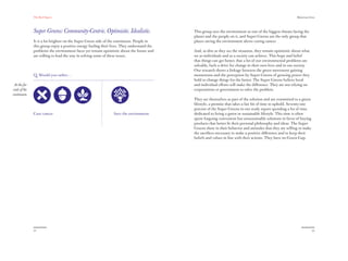 The Red Papers:                                                                                                                               Mainstream Green




              Super Greens: Community-Centric. Optimistic. Idealistic.                      This group sees the environment as one of the biggest threats facing the
                                                                                            planet and the people on it, and Super Greens are the only group that
              It is a lot brighter on the Super Green side of the continuum. People in      places saving the environment above curing cancer.
              this group enjoy a positive energy fueling their lives. They understand the
              problems the environment faces yet remain optimistic about the future and     And, as dire as they see the situation, they remain optimistic about what
              are willing to lead the way in solving some of these issues.                  we as individuals and as a society can achieve. This hope and belief
                                                                                            that things can get better, that a lot of our environmental problems are
                                                                                            solvable, fuels a drive for change in their own lives and in our society.
                                                                                            Our research shows a linkage between the green movement gaining
              Q: Would you rather…                                                          momentum and the perception by Super Greens of growing power they
                                                                                            hold to change things for the better. The Super Greens believe local
 At the far                                                                                 and individual eﬀorts will make the diﬀerence. They are not relying on
ends of the                                                                                 corporations or government to solve the problem.
continuum
                                                                                            They see themselves as part of the solution and are committed to a green
                                                                                            lifestyle, a promise that takes a fair bit of time to uphold. Seventy-one
                                                                                            percent of the Super Greens in our study report spending a lot of time
              Cure cancer                                       Save the environment        dedicated to living a green or sustainable lifestyle. This time is often
                                                                                            spent forgoing convenient but unsustainable solutions in favor of buying
                                                                                            products that better ﬁt their personal philosophy and ideas. The Super
                                                                                            Greens show in their behavior and attitudes that they are willing to make
                                                                                            the sacriﬁces necessary to make a positive diﬀerence and to keep their
                                                                                            beliefs and values in line with their actions. They have no Green Gap.




              32                                                                                                                                                         33
 