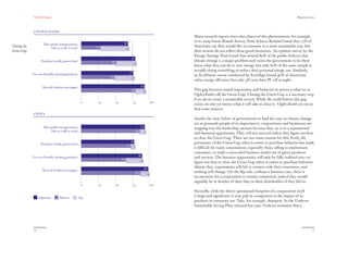 The Red Papers:                                                                                                                                                        Mainstream Green




              UNITED STATES
                                                                                                                   Many research reports have also observed this phenomenon; for example,
                                                                                                                   in its 2009 Green Brands Survey, Penn Schoen Berland found that 77% of
                      Take public transportation,                          68
Closing the                 bike or walk to work         27                                                        Americans say they would like to consume in a more sustainable way, but
                                                                               41
Green Gap                                                                                                          their actions do not reﬂect these good intentions. An opinion survey by the
                                                                                                                   Energy Savings Trust found that around 80% of the public believes that
                                                                                     81
                    Purchase locally grown food                 49                                                 climate change is a major problem and wants the government to let them
                                                                                         32
                                                                                                                   know what they can do to save energy, but only 60% of the same sample is
                                                                                                                   actually doing something to reduce their personal energy use. Similarly,
                                                                                    77
              Use eco-friendly cleaning products                                                                   an EcoPinion survey conducted by EcoAlign found 90% of Americans
                                                               45
                                                                                     32
                                                                                                                   value energy eﬃciency but only 3% turn their PC oﬀ at night.
                                                                                                   93
                      Recycle bottles/cans/paper
                                                                                    79
                                                                                                       14
                                                                                                                   This gap between stated importance and behavior or action is what we at
                                                                                                                   OgilvyEarth call the Green Gap. Closing the Green Gap is a necessary step
                                                                                                                   if we are to create a sustainable society. While the world knows this gap
                                                    0     25         50              75                      100
                                                                                                                   exists, no one yet knows what it will take to close it. OgilvyEarth set out to
                                                                                                                   ﬁnd some answers.
              CHINA
                                                                                                                   Amidst the clear failure of governments to lead the way on climate change
                                                                                                                   (or to persuade people of its importance), corporations and businesses are
                      Take public transportation,                                                  93
                                                                                                                   stepping into the leadership vacuum because they see it as a reputational
                            bike or walk to work                                             84         9          and ﬁnancial opportunity. They will not succeed unless they ﬁgure out how
                                                                                                                   to close the Green Gap. There are two main reasons for this: ﬁrstly, the
                                                                                    78                             persistence of the Green Gap when it comes to purchase behavior has made
                    Purchase locally grown food                                71
                                                                                         7                         it diﬃcult for many corporations, especially those selling to mainstream
                                                                                                                   consumers, to make a successful business model out of green products
                                                                                                  88
              Use eco-friendly cleaning products
                                                                          63
                                                                                                                   and services. The business opportunity will only be fully realized once we
                                                                                                   25
                                                                                                                   ﬁgure out how to close the Green Gap when it comes to purchase behavior.
                                                                                                        98         Absent that, corporations will fail to connect with their consumers, and
                      Recycle bottles/cans/paper
                                                                                             84                    nothing will change. On the ﬂip side, without a business case, there is
                                                                                                            14
                                                                                                                   no incentive for a corporation to remain committed; indeed they would
                                                                                                                   arguably be in derelict of their duty to their shareholders if they did so.
                                                    0     25         50              75                      100

                                                                                                                   Secondly, while the direct operational footprint of a corporation itself
                   Importance     Behavior         Gap
                                                                                                                   is large and signiﬁcant, it may pale in comparison to the impact of its
                                                                                                                   products in consumer use. Take, for example, shampoo. In the Unilever
                                                                                                                   Sustainable Living Plan, released last year, Unilever estimates that a




              14                                                                                                                                                                                  15
 