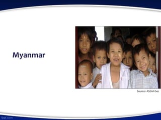 Myanmar
Source : ASEAN Sec
 