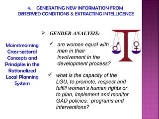 4. GENERATING NEW INFORMATION FROM
      OBSERVED CONDITIONS & EXTRACTING INTELLIGENCE


                     GENDER ANALYSIS:

Mainstreaming          are women equal with
 Cross-sectoral         men in their
 Concepts and           involvement in the
Principles in the       development process?
 Rationalized
Local Planning         what is the capacity of the
    System              LGU, to promote, respect and
                        fulfill women’s human rights or
                        to plan, implement and monitor
                        GAD policies, programs and
                        interventions?
 