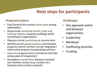 Mainstreaming human nutrition in livestock interventions: Lessons learned from a capacity building workshop for the Sahel region