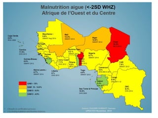Mainstreaming human nutrition in livestock interventions: Lessons learned from a capacity building workshop for the Sahel region
