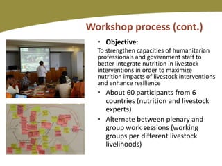 Mainstreaming human nutrition in livestock interventions: Lessons learned from a capacity building workshop for the Sahel region