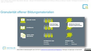 1
Granularität offener Bildungsmaterialien
Kerres, Michael; Heinen, Richard; Getto, Barbara: Alles open – Alles gut? Informationelle Ökosysteme und ihr Beitrag zur Öffnung von Bildung In: Synergie : Fachmagazin für Digitalisierung in der
Lehre, Jg. 1 (2016), Heft 2
Bettina Waffner für MainstreamingOER unter CC-BY-SA 4.0 creativecommons.org/licenses/by-sa/4.0/legalcode.de, Änderungen und Ergänzungen von David Eckhoff
 