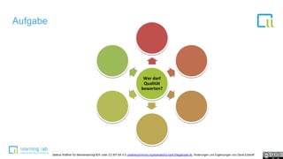 1
Aufgabe
Wer darf
Qualität
bewerten?
Bettina Waffner für MainstreamingOER unter CC-BY-SA 4.0 creativecommons.org/licenses/by-sa/4.0/legalcode.de, Änderungen und Ergänzungen von David Eckhoff
 