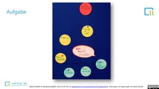 1
Aufgabe
Bettina Waffner für MainstreamingOER unter CC-BY-SA 4.0 creativecommons.org/licenses/by-sa/4.0/legalcode.de, Änderungen und Ergänzungen von David Eckhoff
 