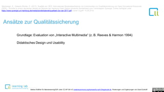 Ansätze zur Qualitätssicherung
Grundlage: Evaluation von „Interactive Multimedia“ (z. B. Reeves & Harmon 1994)
Didaktisches Design und Usability
Mayrberger, K., Zawacki-Richter, O. (2017): Qualität von OER: Internationale Bestandsaufnahme von Instrumenten zur Qualitätssicherung von Open Educational Resources
(OER) – Schritte zu einem deutschen Modell am Beispiel der Hamburg Open Online University Sonderband zum Fachmagazin Synergie. Online verfügbar unter:
https://www.synergie.uni-hamburg.de/media/sonderbaende/qualitaet-von-oer-2017.pdf Letzter Zugriff: 14.05.2018
Bettina Waffner für MainstreamingOER unter CC-BY-SA 4.0 creativecommons.org/licenses/by-sa/4.0/legalcode.de, Änderungen und Ergänzungen von David Eckhoff
 