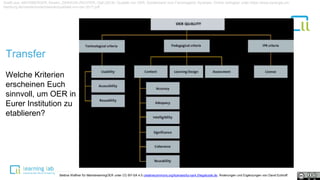 Transfer
Grafik aus: MAYRBERGER, Kerstin, ZAWACKI-RICHTER, Olaf (2018): Qualität von OER. Sonderband zum Fachmagazin Synergie. Online verfügbar unter https://www.synergie.uni-
hamburg.de/media/sonderbaende/qualitaet-von-oer-2017.pdf
Welche Kriterien
erscheinen Euch
sinnvoll, um OER in
Eurer Institution zu
etablieren?
Bettina Waffner für MainstreamingOER unter CC-BY-SA 4.0 creativecommons.org/licenses/by-sa/4.0/legalcode.de, Änderungen und Ergänzungen von David Eckhoff
 