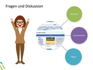 Fragen und Diskussion
Bewerten
Kommentieren
Taggen
 